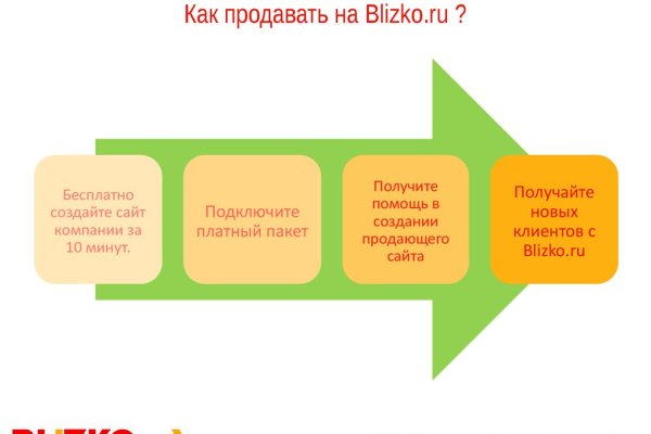 Кракен ссылка 25