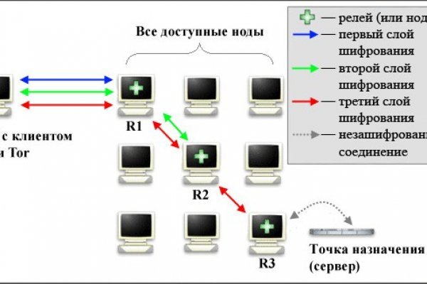 Kra43.cc
