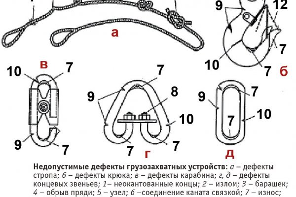 Что такое кракен тор