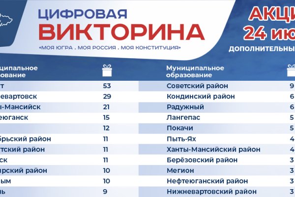 Кракен как войти через тор