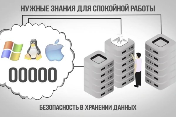 Зеркало на кракен