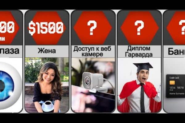 Как выйти на кракен