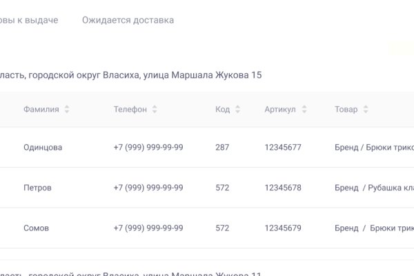 Кракен маркетплейс что продают