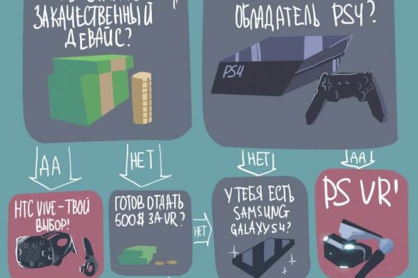 Кракен сайт kr2web in цены