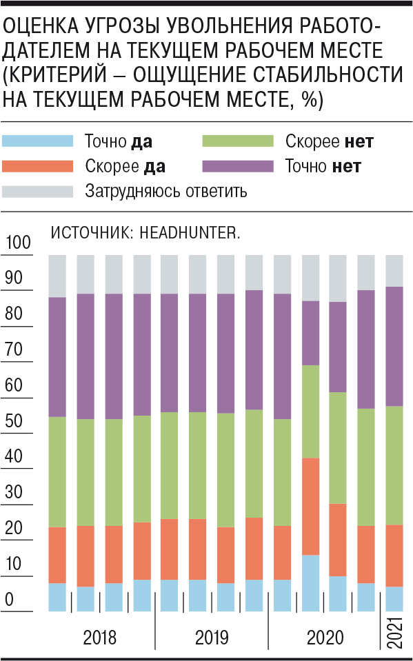 Как зарегистрироваться в кракен в россии