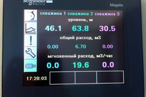 Кракен зеркало krk market com